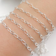 Y126SS. Sterling Silver Oval Link Chain